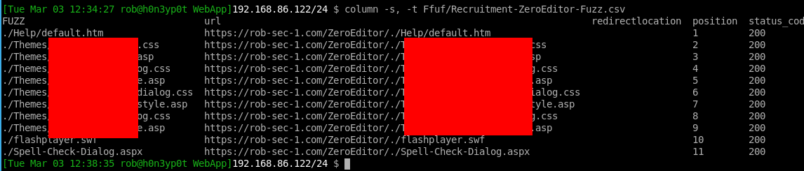 Ffuf columnds with Custom List